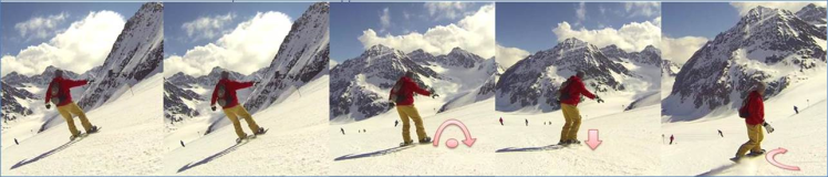 Wie fährt man eine Kurve mit einem Bendcore Snowboard