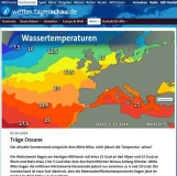 Wassertemperaturen Oktober 2014